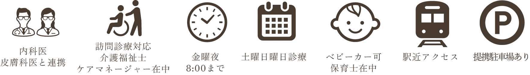 内科医皮膚科医と連携 訪問診療対応介護福祉士ケアマネージャー在中 金曜夜8:00まで 土曜日曜日診療 ベビーカー可保育士在中 駅近アクセス