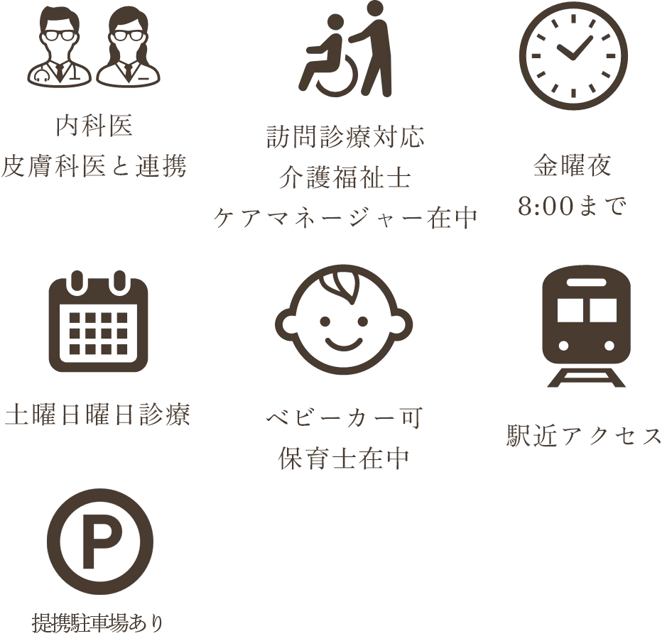 内科医皮膚科医と連携 訪問診療対応介護福祉士ケアマネージャー在中 金曜夜8:00まで 土曜日曜日診療 ベビーカー可保育士在中 駅近アクセス